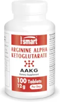 Produktbild von Bewertung Supersmart Arginin Alpha-Ketoglutarat (AKG) 1000 mg Unterstützt die Muskelaktivität von Sportlern trägt zur Erweiterung der Blutgefäße bei Vegan